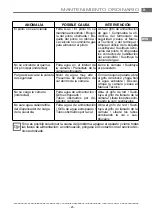 Preview for 99 page of ITW MBM DOMINA PRO 700 Series Instructions For Installation And Use Manual