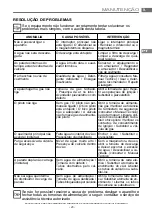 Preview for 147 page of ITW MBM DOMINA PRO 700 Series Instructions For Installation And Use Manual