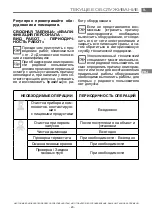 Preview for 221 page of ITW MBM DOMINA PRO 700 Series Instructions For Installation And Use Manual