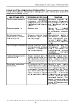 Preview for 222 page of ITW MBM DOMINA PRO 700 Series Instructions For Installation And Use Manual