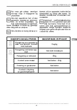 Preview for 245 page of ITW MBM DOMINA PRO 700 Series Instructions For Installation And Use Manual