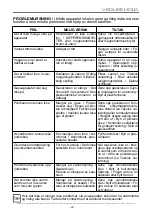 Preview for 246 page of ITW MBM DOMINA PRO 700 Series Instructions For Installation And Use Manual