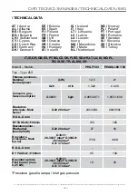 Preview for 251 page of ITW MBM DOMINA PRO 700 Series Instructions For Installation And Use Manual