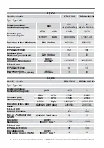 Preview for 252 page of ITW MBM DOMINA PRO 700 Series Instructions For Installation And Use Manual