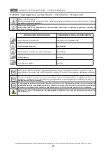 Preview for 16 page of ITW MBM EC408/SC Operating Instructions Manual