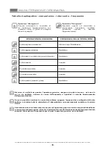 Preview for 17 page of ITW MBM EF411 Operating Instructions Manual