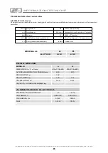 Preview for 19 page of ITW MBM EF411 Operating Instructions Manual