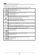 Preview for 30 page of ITW MBM EF411 Operating Instructions Manual