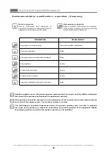 Preview for 39 page of ITW MBM EF411 Operating Instructions Manual