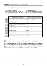 Preview for 61 page of ITW MBM EF411 Operating Instructions Manual