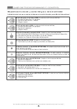 Preview for 74 page of ITW MBM EF411 Operating Instructions Manual