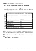 Preview for 83 page of ITW MBM EF411 Operating Instructions Manual