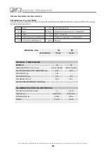 Preview for 85 page of ITW MBM EF411 Operating Instructions Manual