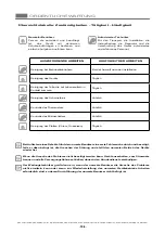 Preview for 105 page of ITW MBM EF411 Operating Instructions Manual