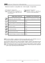 Preview for 127 page of ITW MBM EF411 Operating Instructions Manual