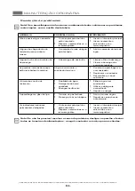 Preview for 128 page of ITW MBM EF411 Operating Instructions Manual