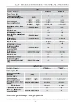 Preview for 223 page of ITW MBM FRYTOP FTBG74AL Manual