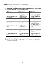 Preview for 18 page of ITW MBM GC411 Operating Instructions Manual