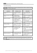 Preview for 17 page of ITW MBM GF408 Operating Instructions Manual