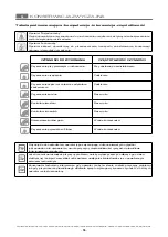 Preview for 123 page of ITW MBM GF408 Operating Instructions Manual