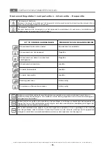 Preview for 141 page of ITW MBM GF408 Operating Instructions Manual