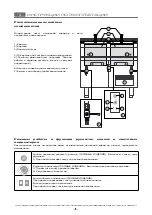 Preview for 151 page of ITW MBM GF408 Operating Instructions Manual