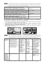 Предварительный просмотр 2 страницы ITW MBM GF465 Operating Instructions Manual