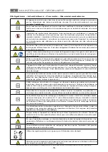 Предварительный просмотр 31 страницы ITW MBM GF465 Operating Instructions Manual