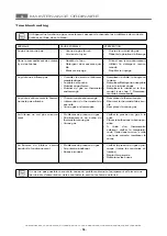 Предварительный просмотр 34 страницы ITW MBM GF465 Operating Instructions Manual