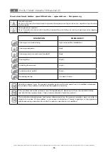 Предварительный просмотр 69 страницы ITW MBM GF465 Operating Instructions Manual