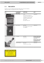 Предварительный просмотр 11 страницы ITW orbitalum GFX 3.0 Translation Of Original Operating Instructions And Spare Parts List