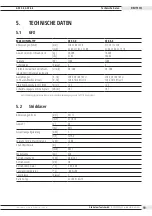 Предварительный просмотр 19 страницы ITW orbitalum GFX 3.0 Translation Of Original Operating Instructions And Spare Parts List