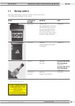 Предварительный просмотр 45 страницы ITW orbitalum GFX 3.0 Translation Of Original Operating Instructions And Spare Parts List