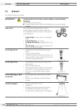 Предварительный просмотр 116 страницы ITW orbitalum GFX 3.0 Translation Of Original Operating Instructions And Spare Parts List