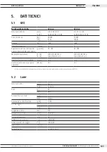 Предварительный просмотр 121 страницы ITW orbitalum GFX 3.0 Translation Of Original Operating Instructions And Spare Parts List