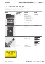 Предварительный просмотр 147 страницы ITW orbitalum GFX 3.0 Translation Of Original Operating Instructions And Spare Parts List