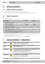 Предварительный просмотр 156 страницы ITW orbitalum GFX 3.0 Translation Of Original Operating Instructions And Spare Parts List