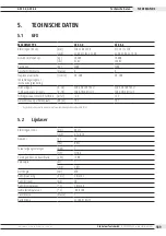 Предварительный просмотр 189 страницы ITW orbitalum GFX 3.0 Translation Of Original Operating Instructions And Spare Parts List