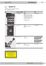 Предварительный просмотр 215 страницы ITW orbitalum GFX 3.0 Translation Of Original Operating Instructions And Spare Parts List