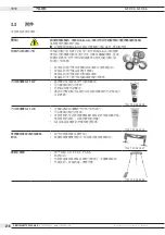 Предварительный просмотр 218 страницы ITW orbitalum GFX 3.0 Translation Of Original Operating Instructions And Spare Parts List