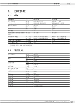 Предварительный просмотр 223 страницы ITW orbitalum GFX 3.0 Translation Of Original Operating Instructions And Spare Parts List