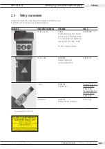 Предварительный просмотр 249 страницы ITW orbitalum GFX 3.0 Translation Of Original Operating Instructions And Spare Parts List