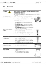 Предварительный просмотр 252 страницы ITW orbitalum GFX 3.0 Translation Of Original Operating Instructions And Spare Parts List