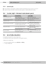 Предварительный просмотр 274 страницы ITW orbitalum GFX 3.0 Translation Of Original Operating Instructions And Spare Parts List