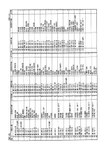 Preview for 7 page of ITW Paslode DUO-FAST CNP-65 Operating Manual