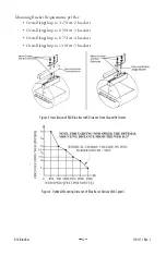 Предварительный просмотр 14 страницы ITW SIMCO ION 4000074 Installation And Operating Instructions Manual