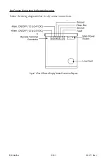 Предварительный просмотр 22 страницы ITW SIMCO ION 4000074 Installation And Operating Instructions Manual