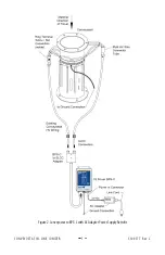 Предварительный просмотр 7 страницы ITW Simco-Ion Conveyostat Installation And Operating Instructions Manual