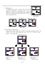 Preview for 15 page of ITW Simco-Ion EA-5J Instructions Manual