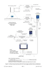 Предварительный просмотр 18 страницы ITW Simco Ion IQ Power Fantom HL Installation And Operating Instructions Manual